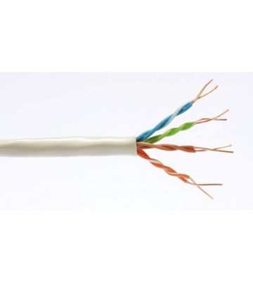 Stof bereiden optie Cat6 Belden kabels kopen?